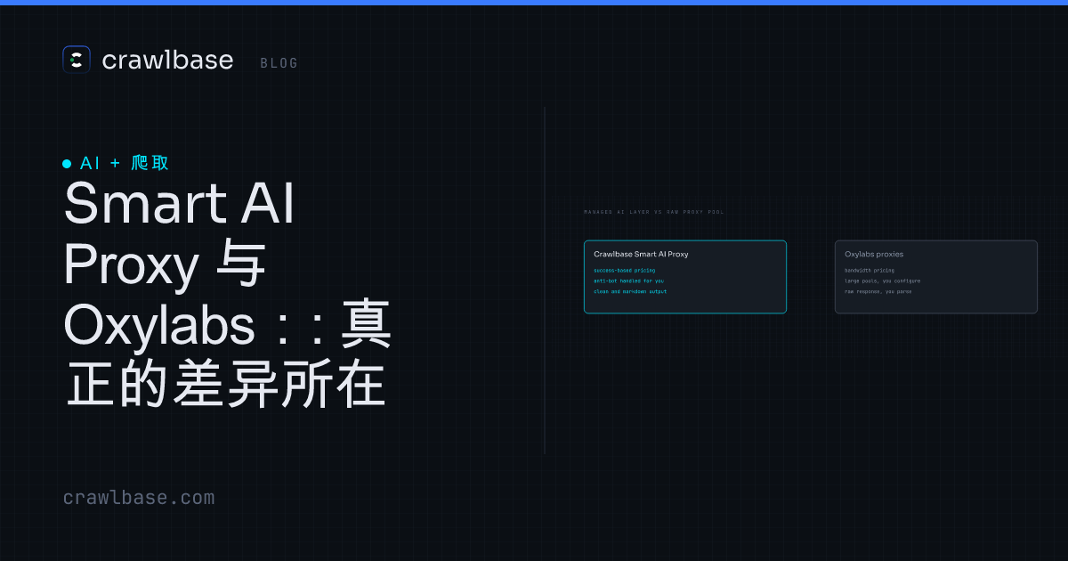 Smart AI Proxy 与 Oxylabs： · Crawlbase Blog