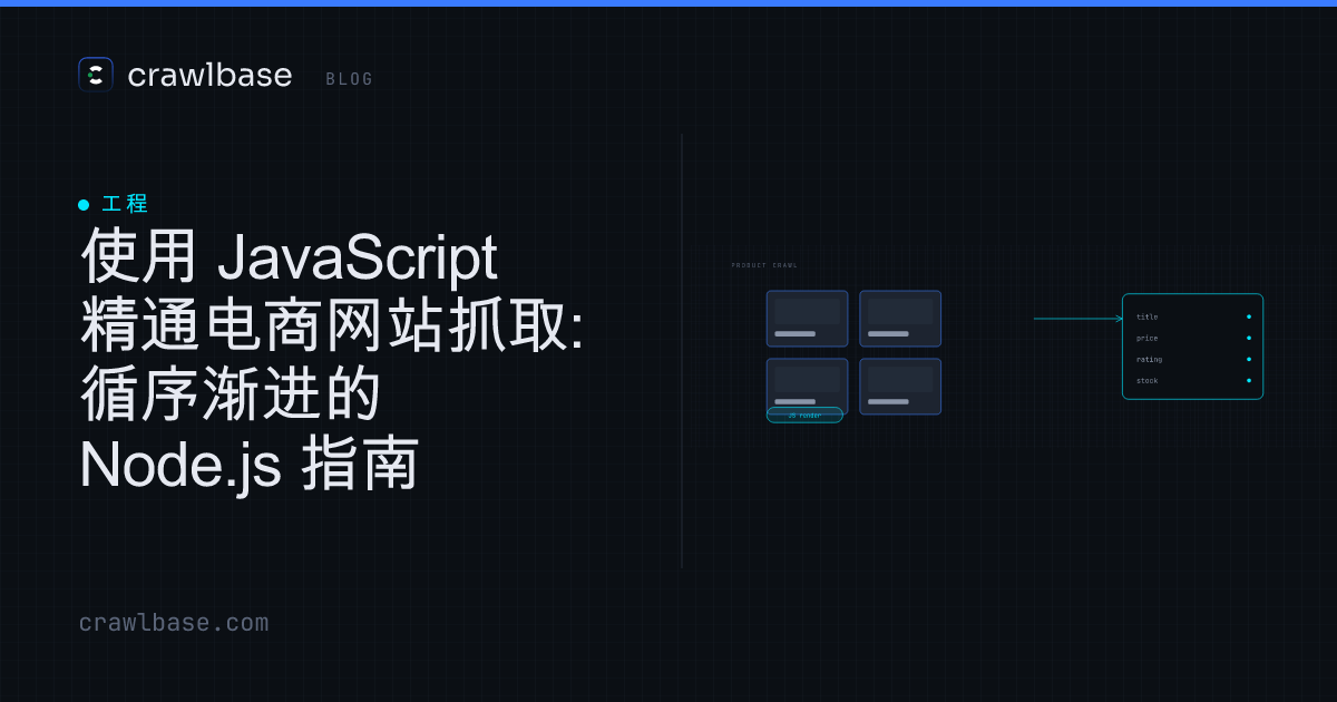 使用 JavaScript 进行电商抓取 · Crawlbase Blog